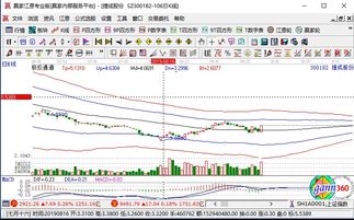 華為VR Glass引領新風潮，捷成股份漲停彰顯數字內容制作服務新機遇
